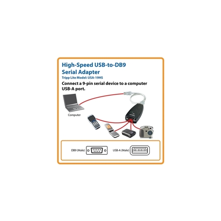 Tripp Lite KEYSPAN HIGH-SPEED USB TO, SERIAL ADAPTER,  USA-19HS